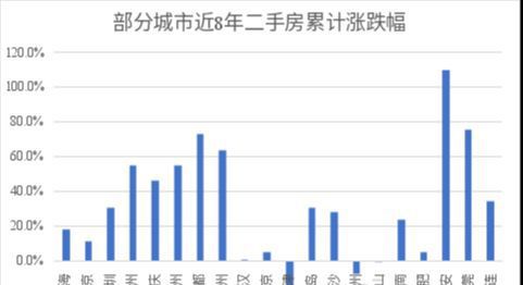 设忌讳：厅堂三不放靠山口不张尊龙凯时人生就博登录客厅的摆(图11)