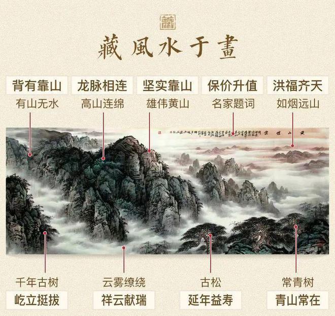 设忌讳：厅堂三不放靠山口不张尊龙凯时人生就博登录客厅的摆(图12)